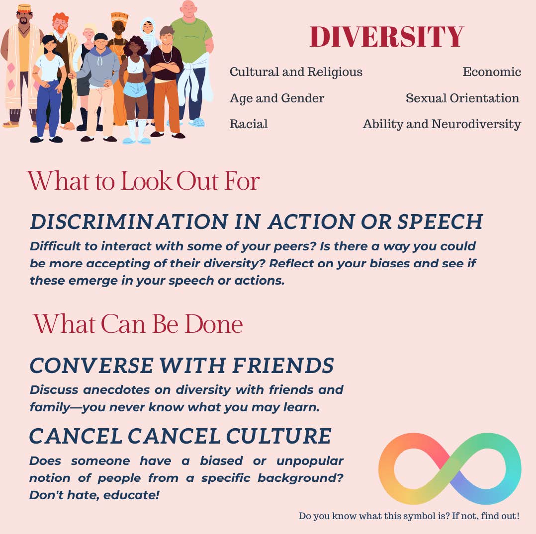 SCBE EDI Newsletter: Diversity